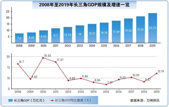 2021年瑞安市GDP_瑞安市地图(3)