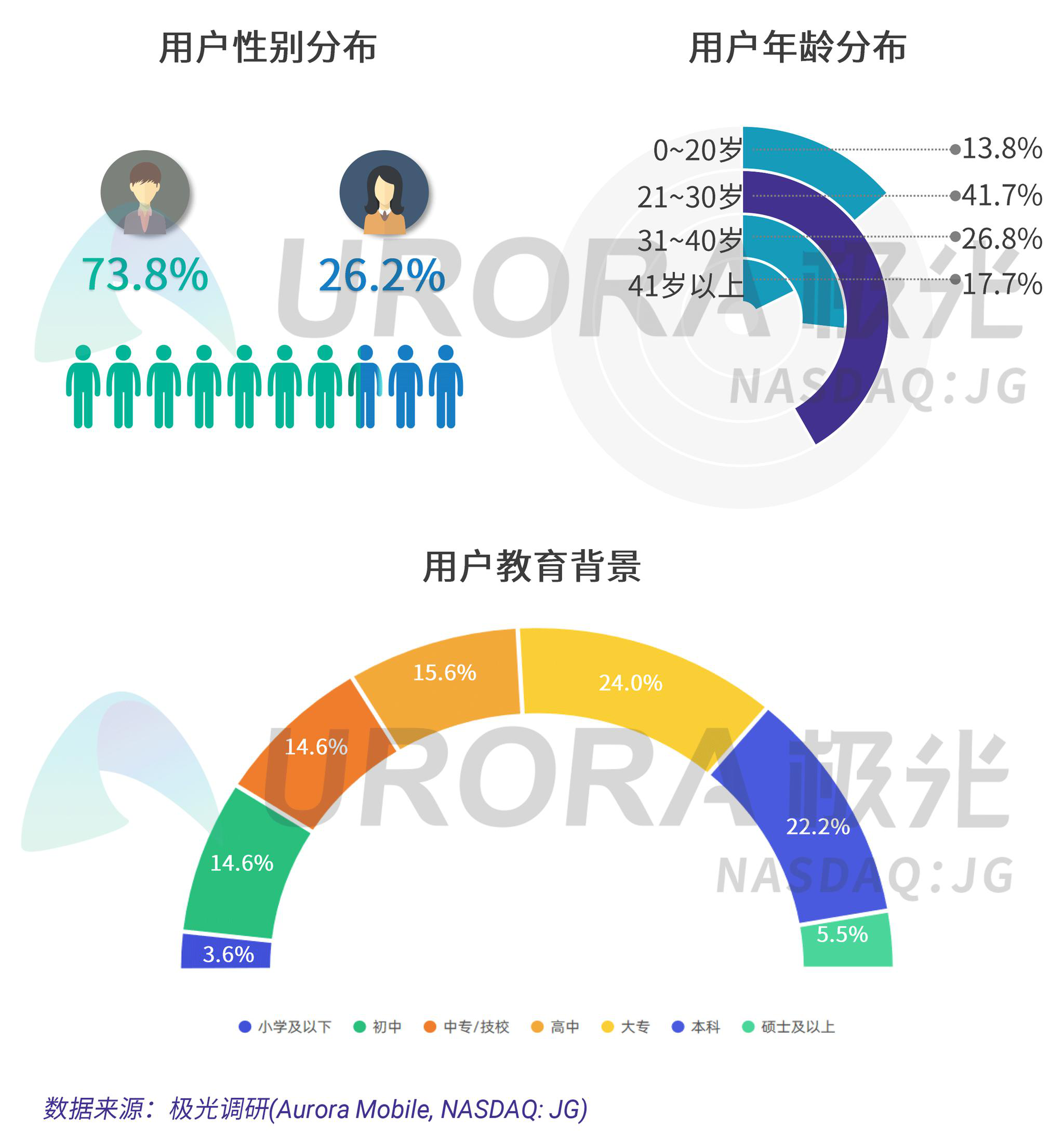 浦东疫情报道最新浦东疫情报道最新数据「上海疫情之下」
