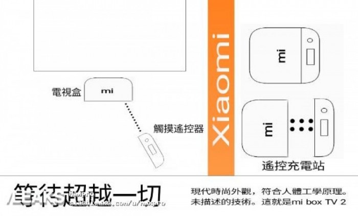 代充是什么原理_pd快充是什么接口(3)