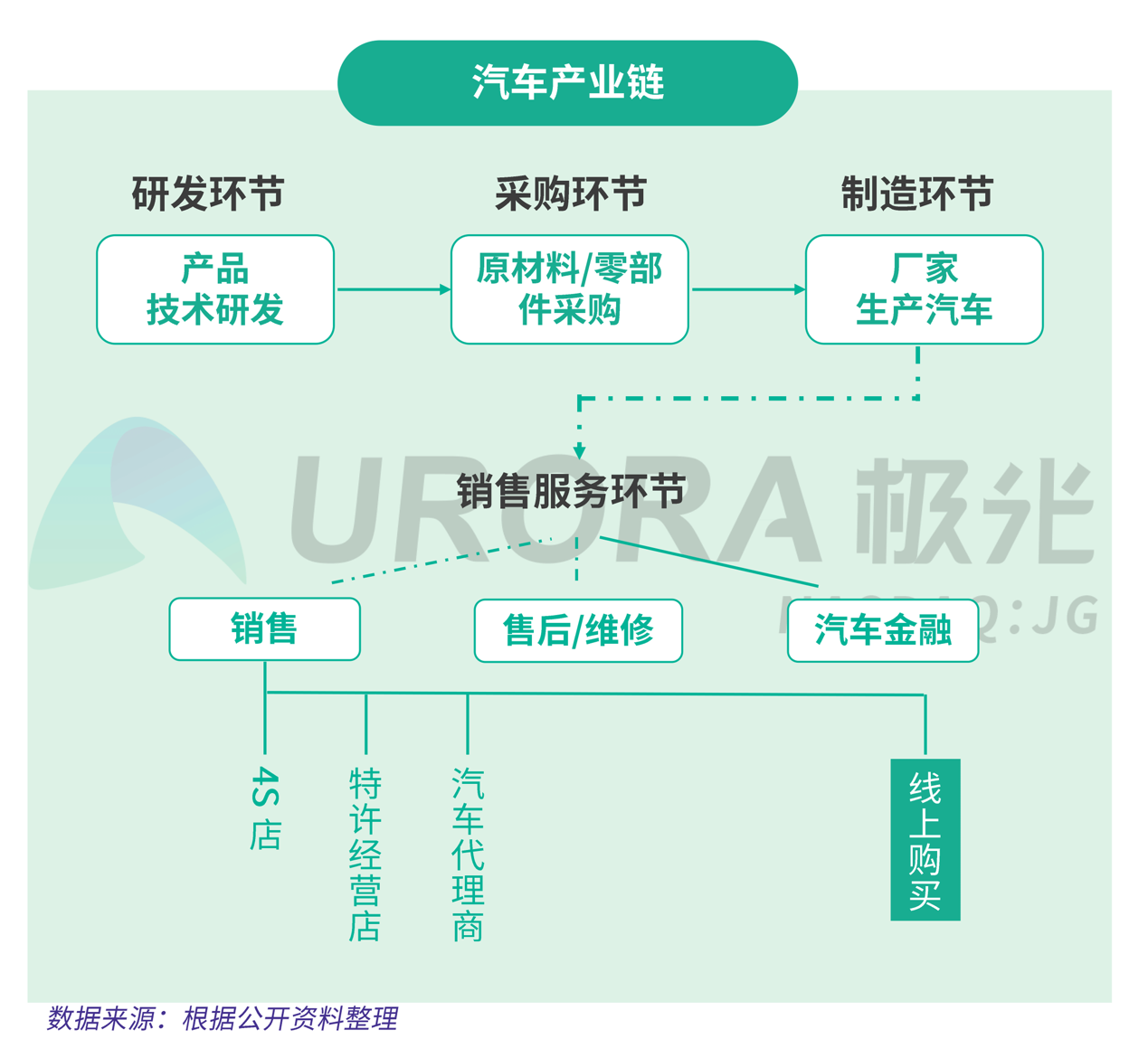2020年日本Gdp下降的原因_gdp超过日本(3)