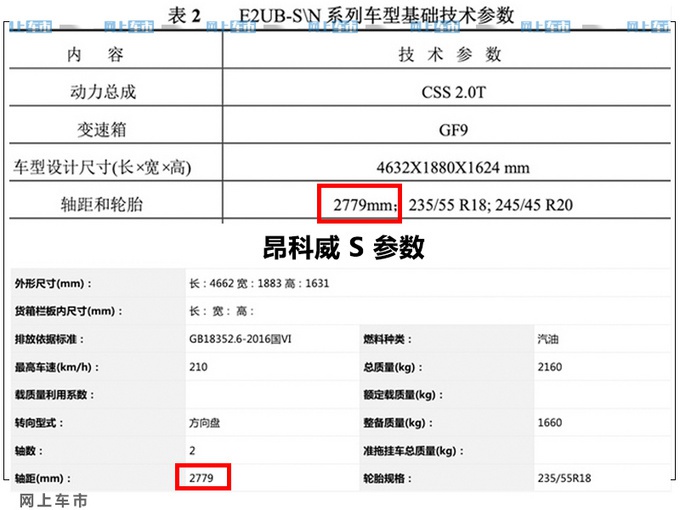 别克昂科威 S 下半年上市 将推7座版不到30万