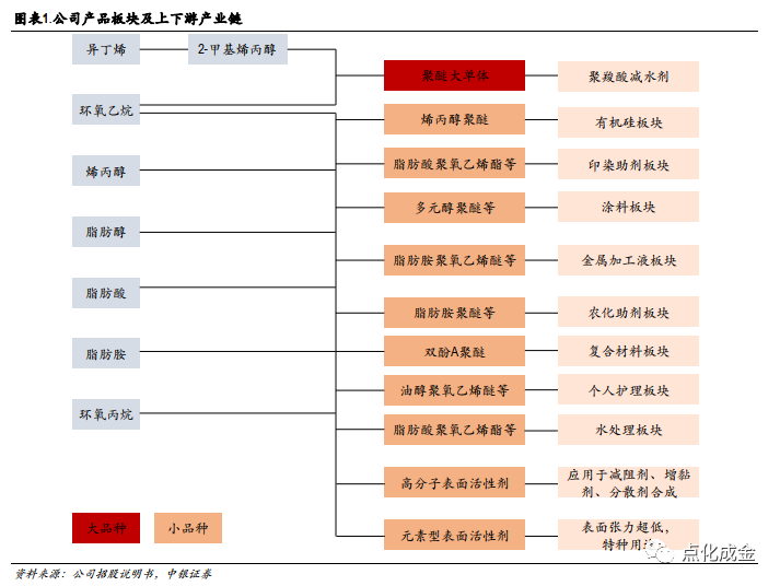 上虞市gdp排行_最新 上半年浙江89个县市区实力排名出炉 上虞排在(3)