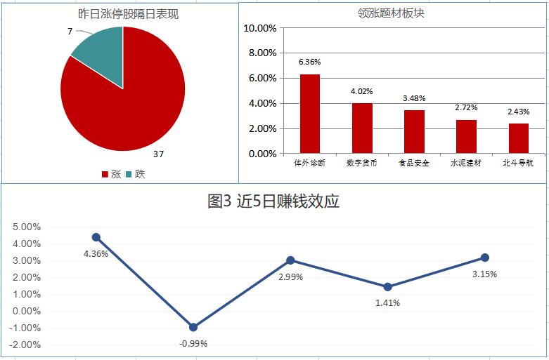 国电南自招聘_南京市公安局 南京地铁 国电南自...招人啦 门槛低职位多速看(3)