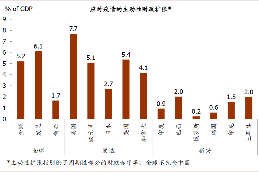 欧盟gdp包括英国吗_南充发布重磅经济数据 2018年经济总量继成都 绵阳之后突破(3)