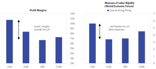 疫情将使全球GDP损失_全球疫情(2)