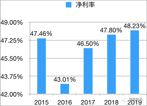 茅台集团占贵州gdp总量多少_新 市值王 诞生 茅台市值超过贵州省GDP,上市以来飙涨243倍,半数股民买不起(2)