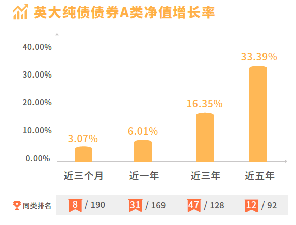 大英县历年gdp_大英县城市规划(3)