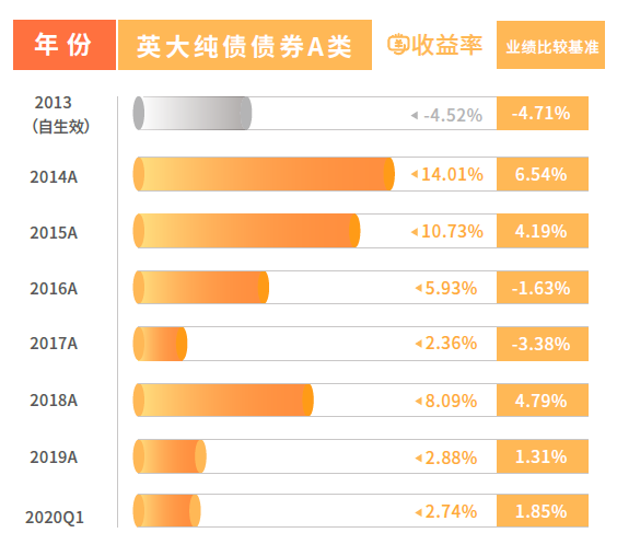 大英县历年gdp_大英县城市规划(3)