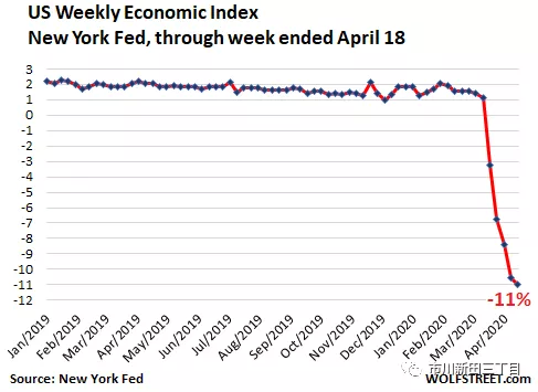 gdp 经济活动总量_我国经济gdp总量图