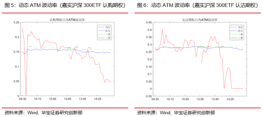 上证指数etf可以当天交易吗 eca5-isqivxh2692737.png
