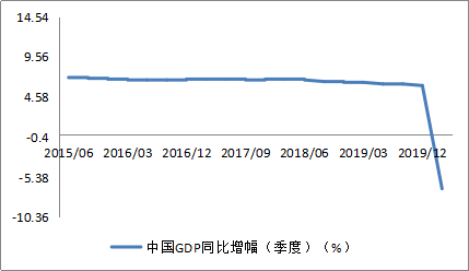 张家口坝上沽源大哥,他说农民种菜全靠运气挣钱,他这话说的对不