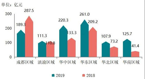 千亿级GDP大关跨越突破_长乐 抓项目促跨越,高质量发展阔步前行(3)