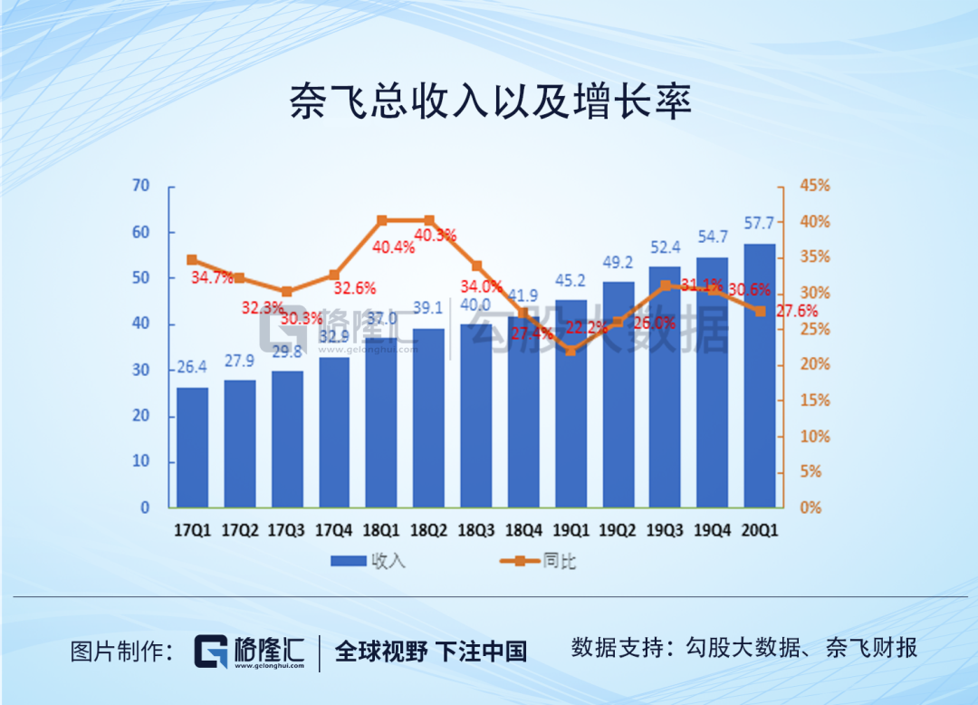 1高山玲奈人口增加_高山流水图片
