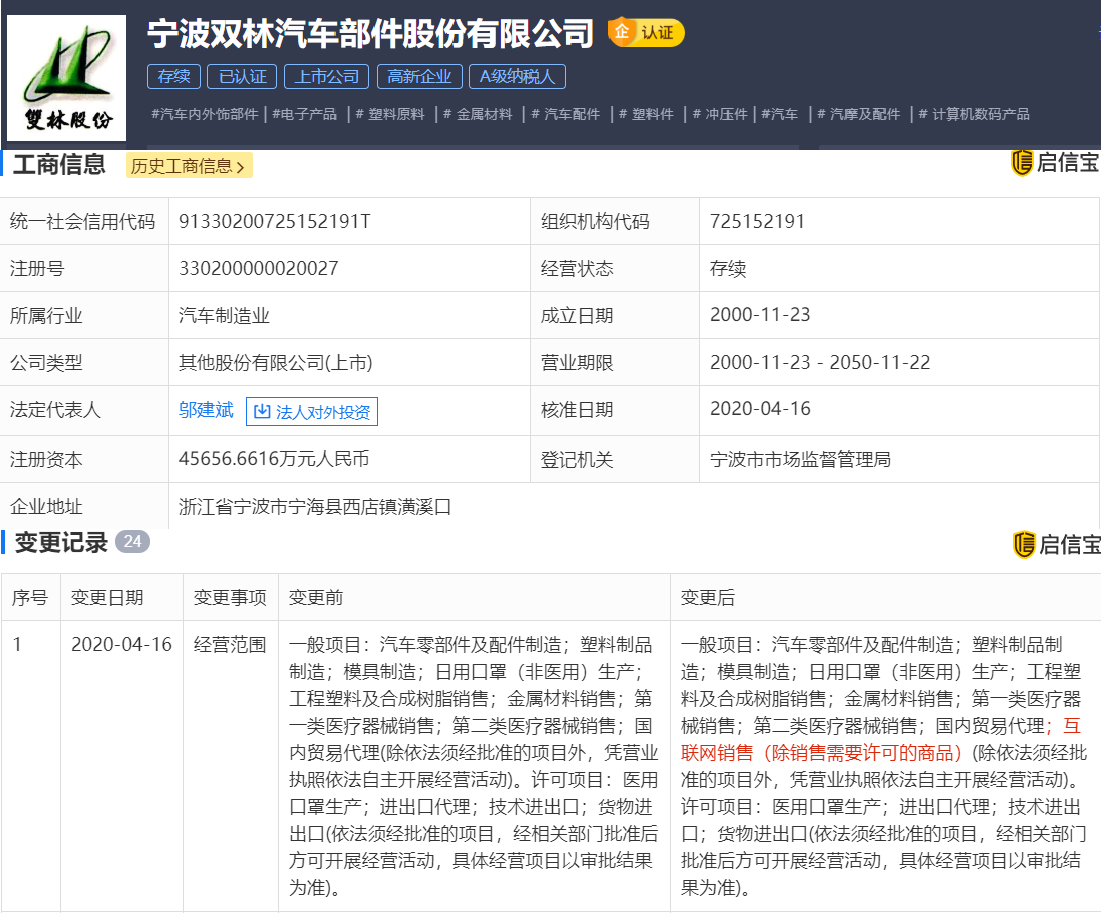 510d-isqivxh5923805.png