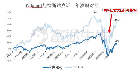 今年受疫情影响美国gdp_今年疫情暖心漫画图片