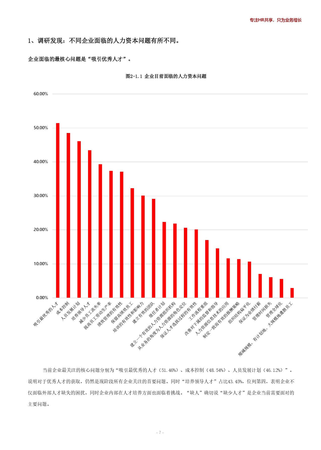 2020年中国劳动力人口_中国劳动力人口变化图(3)