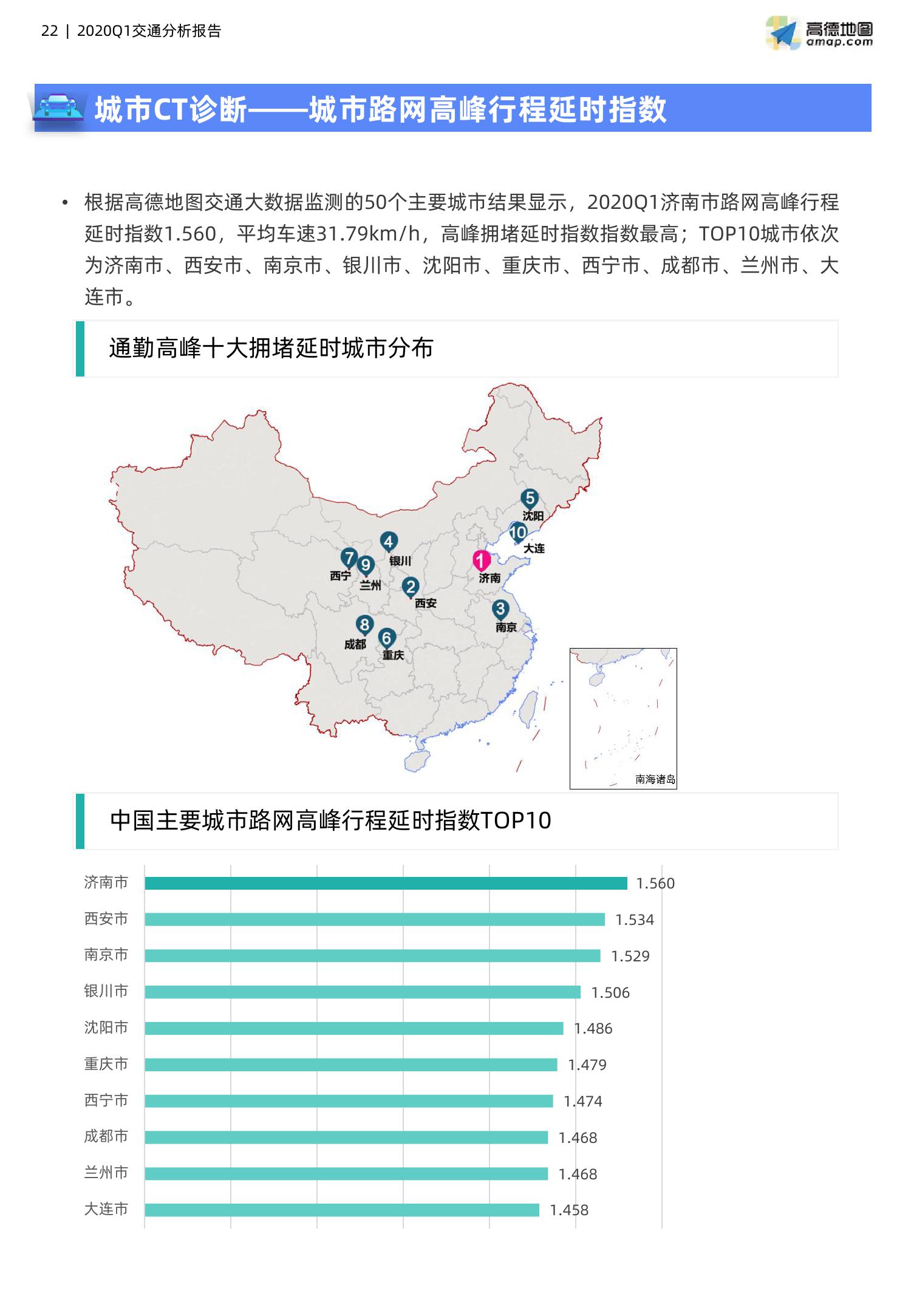 2020年中国标准地图,2020年中国最新地图 高德地图:2020年第一季度中国主要城市交通分析报告