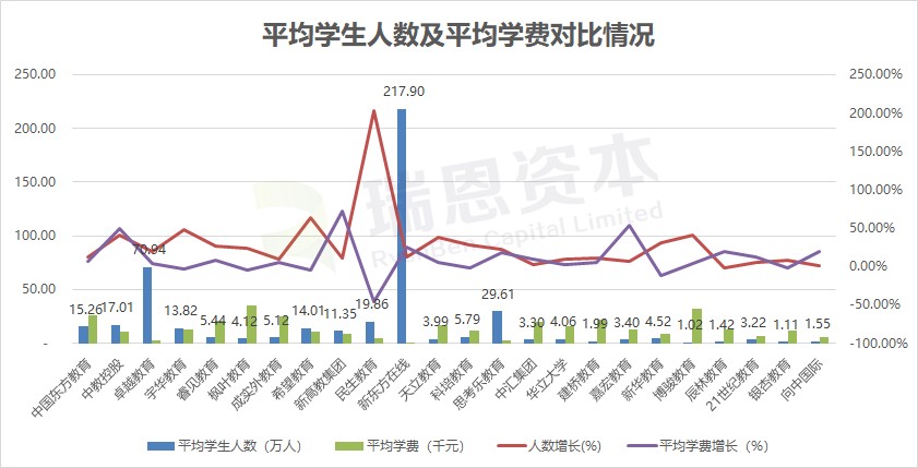 平均人口数怎么算_人口平均预期寿命
