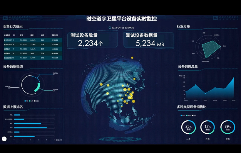 吉利6月进行星箭合体试验 年底前酒泉发射