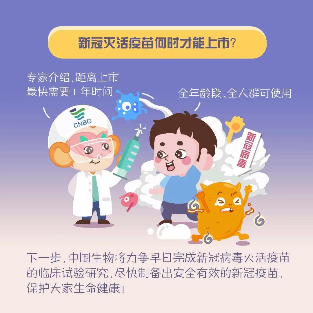 全球■全球领跑！首个新冠灭活疫苗进入Ⅱ期临床