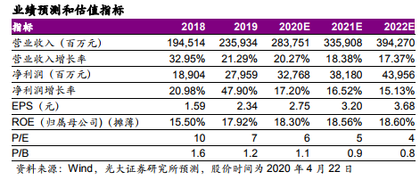 光大证券：地产主业储备丰富，保利地产两翼共振潜力提升