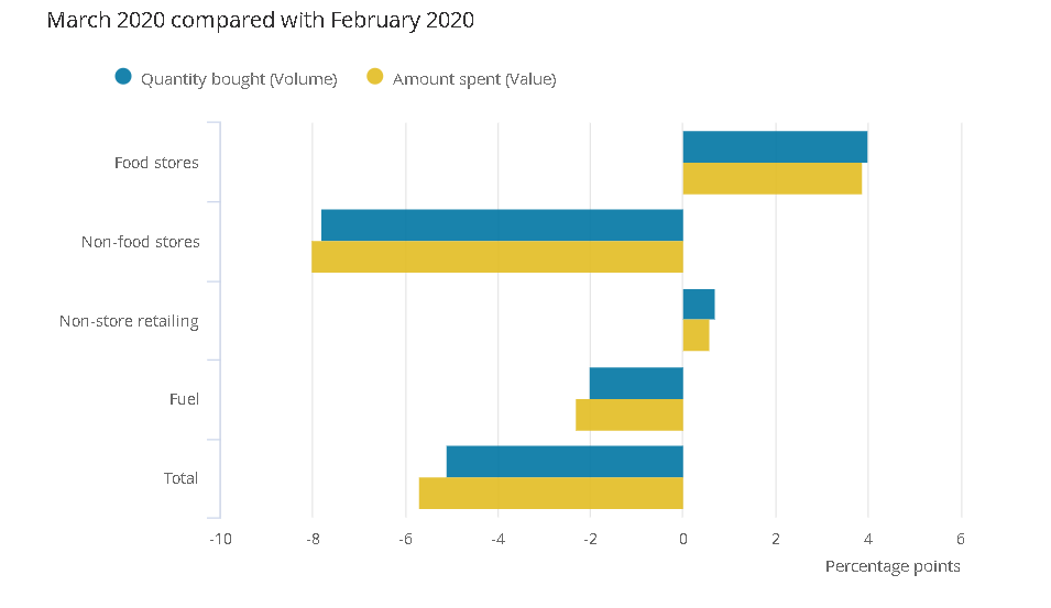 ��ͼƬ����Ӣ������ͳ�ƾ���վ