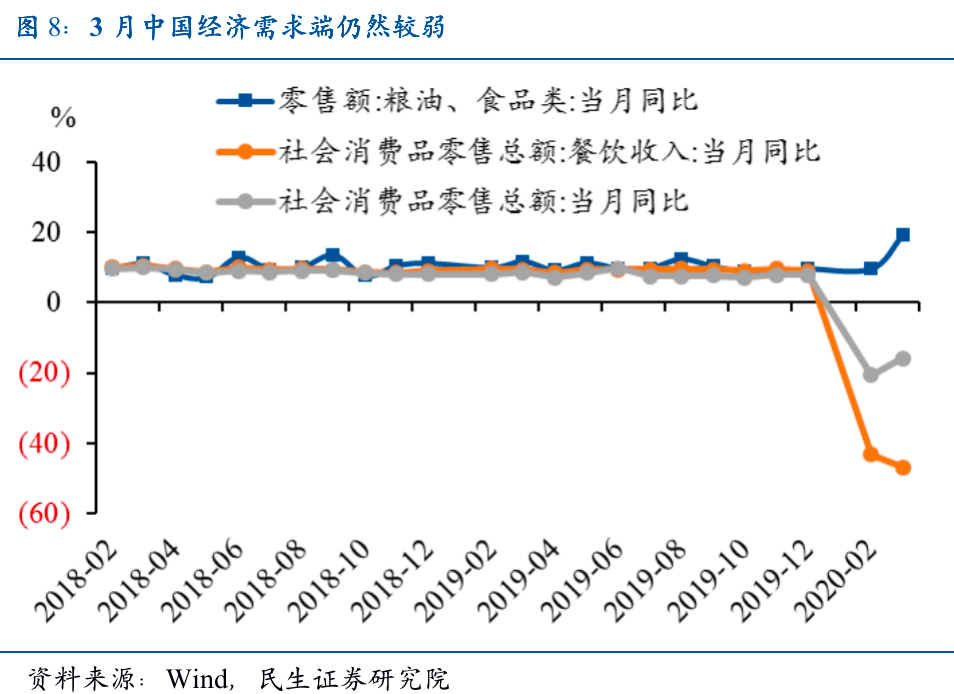 中国脱贫攻坚gdp_中国脱贫攻坚(3)