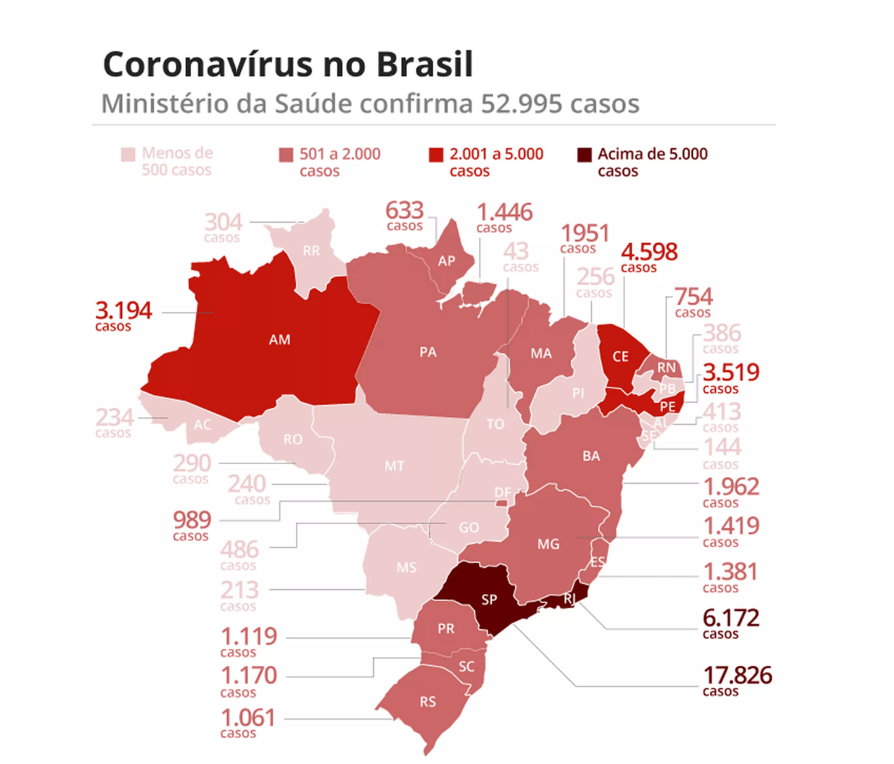 北京新冠肺炎疫情巴西人口_新冠肺炎疫情图片