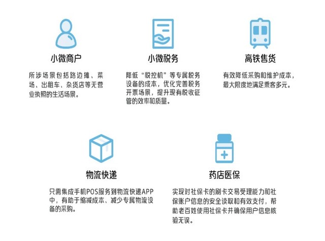 手机POS场景介绍(来自银联官网)