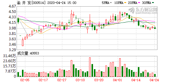渝开发董事长_董事长办公室图片