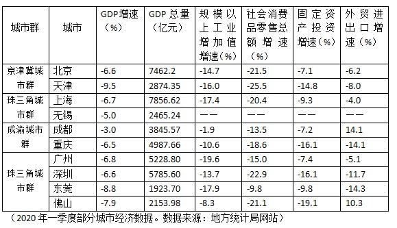 抗疫GDP_抗疫手抄报(3)