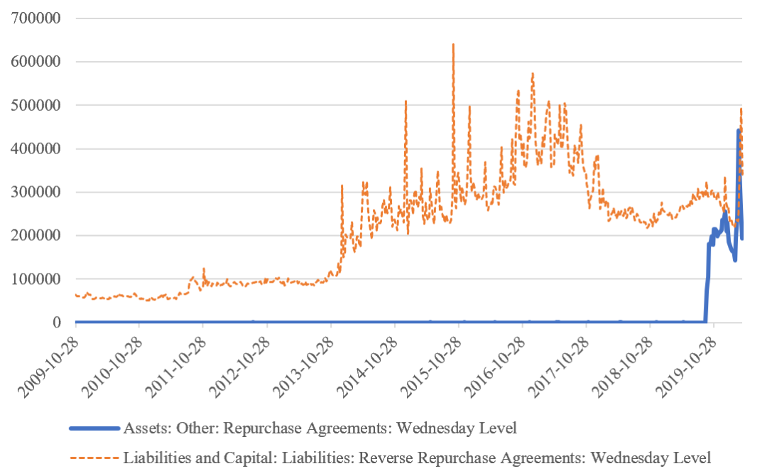 2020年一季度全球经济总量_经济总量全球第二图片(2)