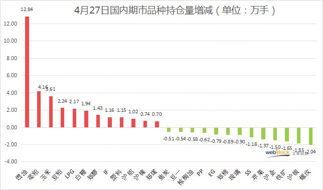欧元区最新gdp预计_欧元区最新GDP及CPI双双符合预期 欧元 美元反应平淡(2)