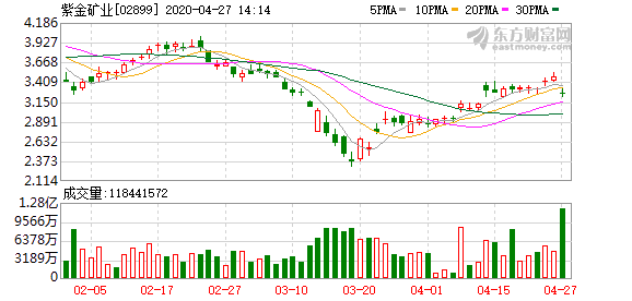 国内如何买h股的股票 d205-isuiksn7284536.png