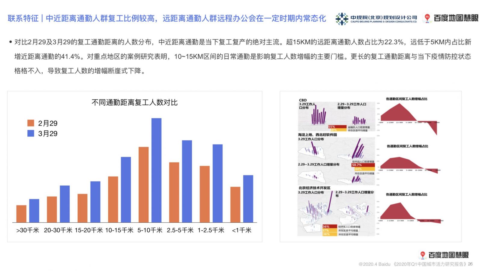 人口流动对经济发展带来的趋势_人口老龄化的发展趋势(2)