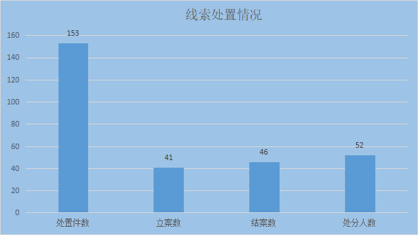 2020年人口普查宿州_宿州城西2020年规划图(3)