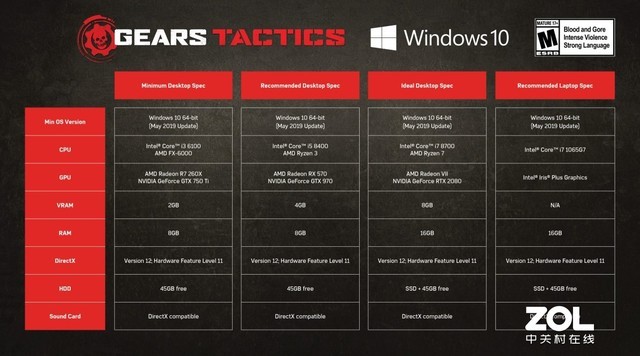 steam推荐配置是最高配置吗 2eab-isuiksp2773603.jpg