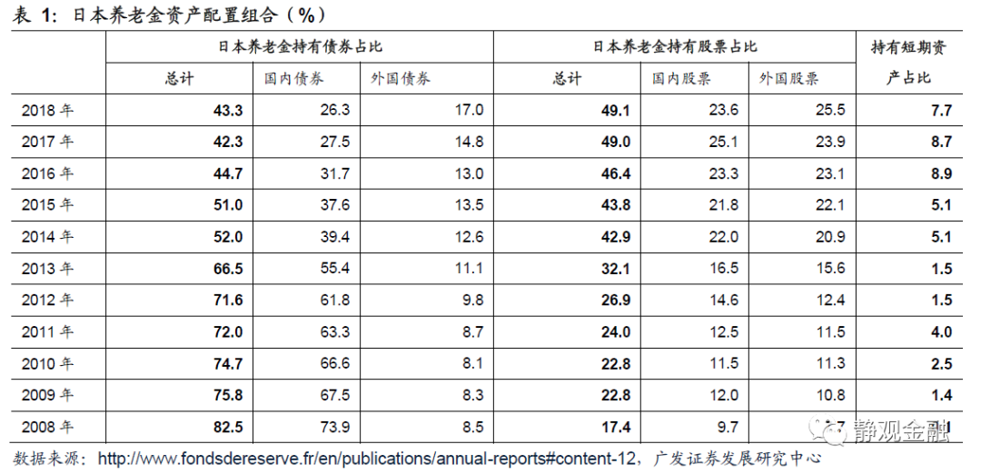 股市的市值和名义gdp_疯狂 恐慌和崩溃 泡沫破裂 历史的经验告诉我们什么