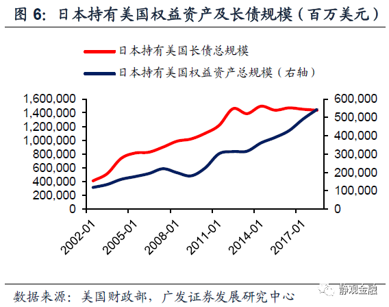 股市的市值和名义gdp_疯狂 恐慌和崩溃 泡沫破裂 历史的经验告诉我们什么