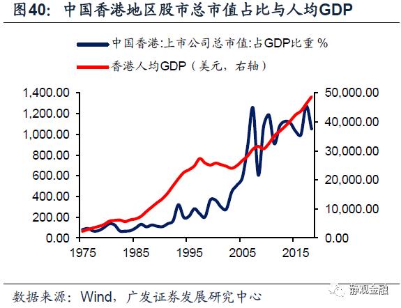 五大国人均gdp_日本 韩国人有钱,为什么却不够幸福(2)