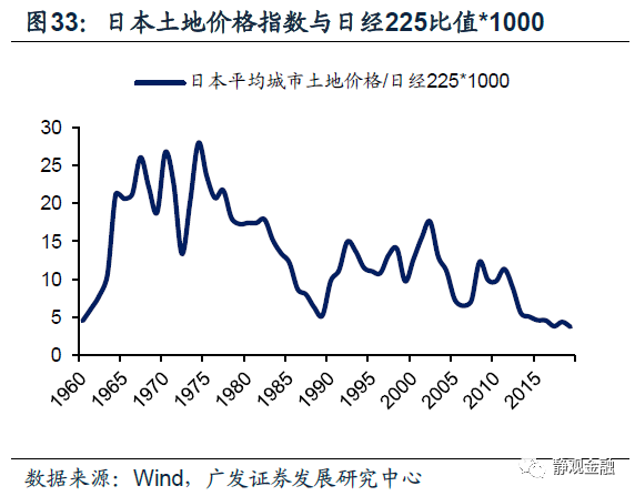 2020年中国90后人口(3)