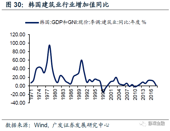 疫情影响人均gdp_疫情影响图片(3)