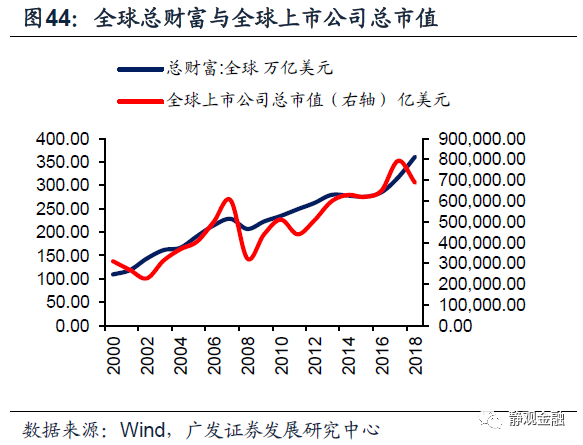 中国2021年gdp总量多少美元_一万美元多少韩币(3)