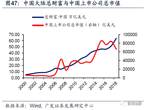 政府的gdp会贬值吗_中国二季度GDP增长6.7 持平于一季度(3)