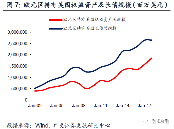 股市的市值和名义gdp_疯狂 恐慌和崩溃 泡沫破裂 历史的经验告诉我们什么