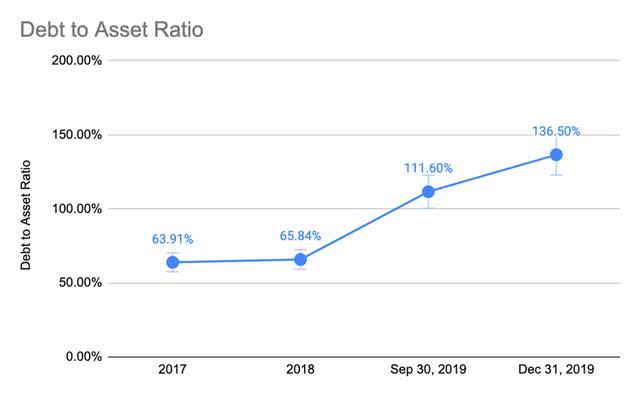 流动负债总额怎么算 578c-isuiksp1174780.jpg