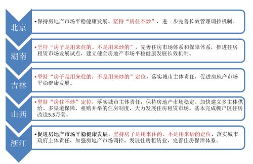 户均1.5套 中国人的房子已经过剩了吗? 智库 户均1.5套 中国人的房子已经过剩了吗? 智库