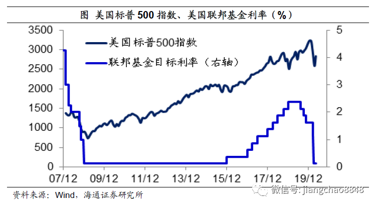 那篇文章说美国有四亿人口_文章(2)