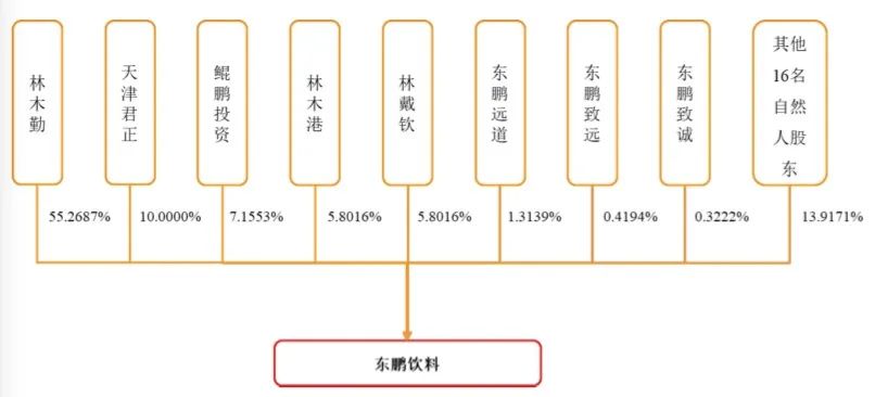 pe投资什么意思平博体育- 平博体育官方网站- 平博体育APP下载