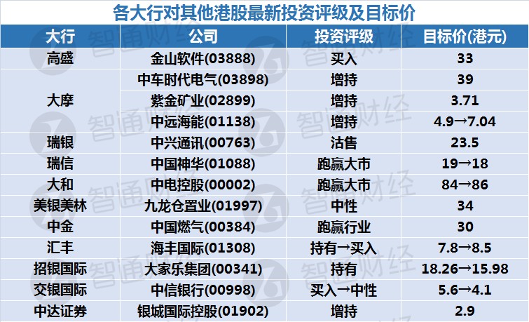华盛州人口_华盛超市(2)